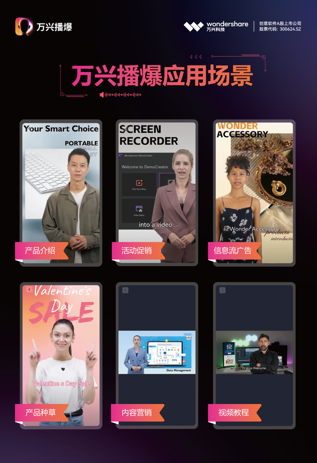 跨境电商