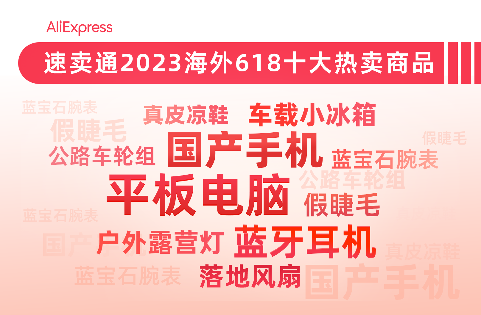 跨境电商速卖通AliExpress