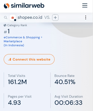 tiktok shop 跨境电商