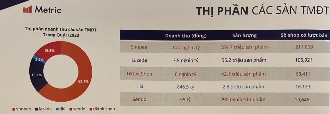 服装跨境电商平台