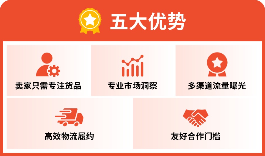 跨境电商平台