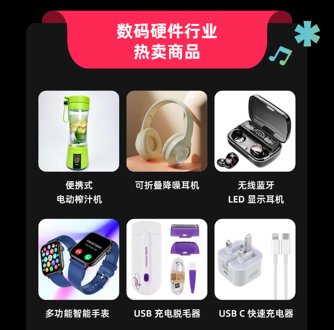 跨境电商tiktok shop