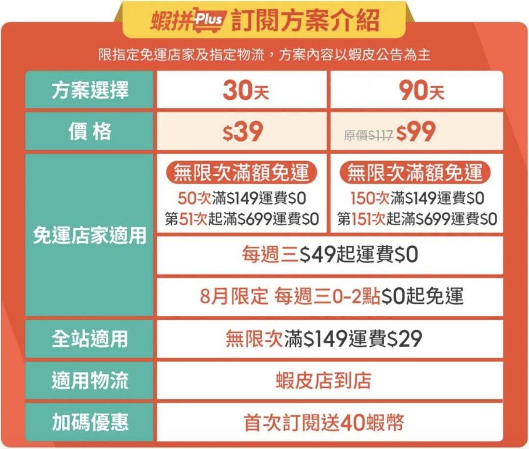 服装跨境电商平台