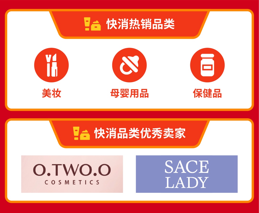 跨境电商shopee