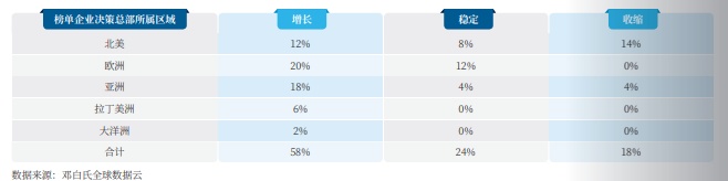 跨境电商平台，服装星球跨境电商