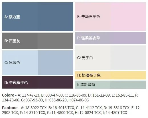 服装效果图，原力蓝流行色趋势