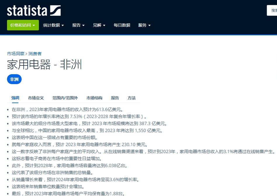 非洲跨境电商