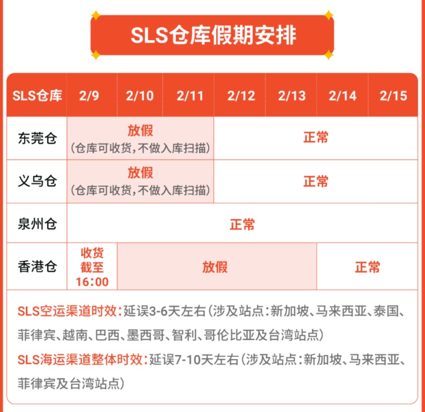 跨境电商Shopee物流政策