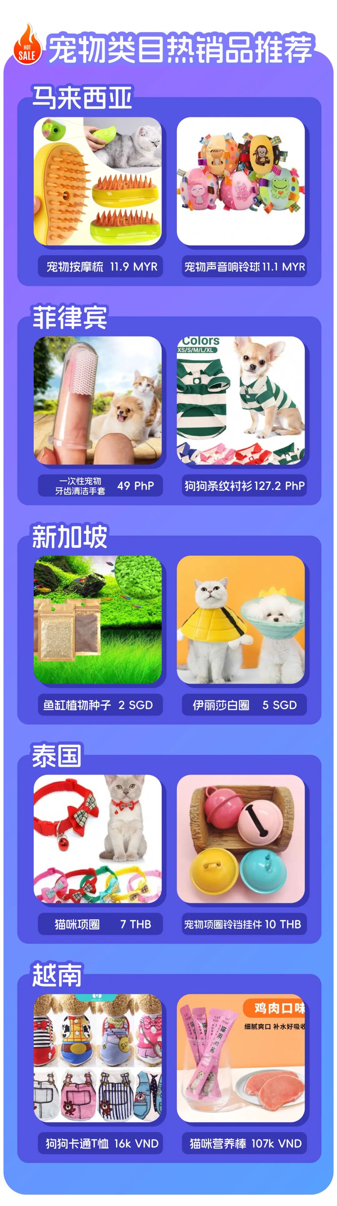 东南亚跨境电商选品