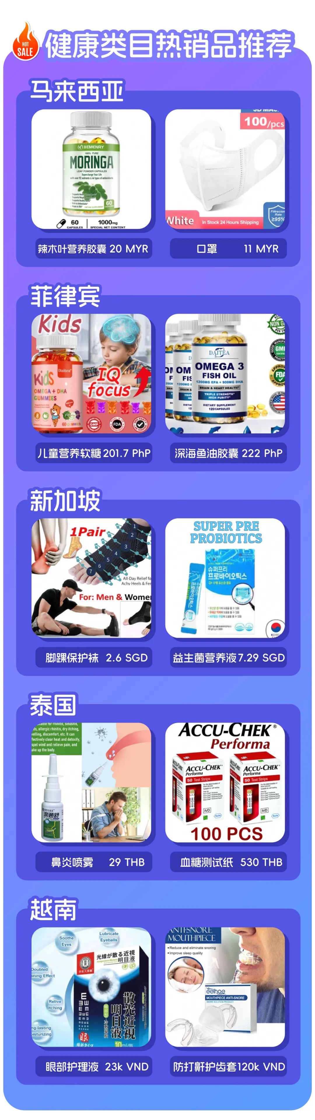 东南亚跨境电商选品