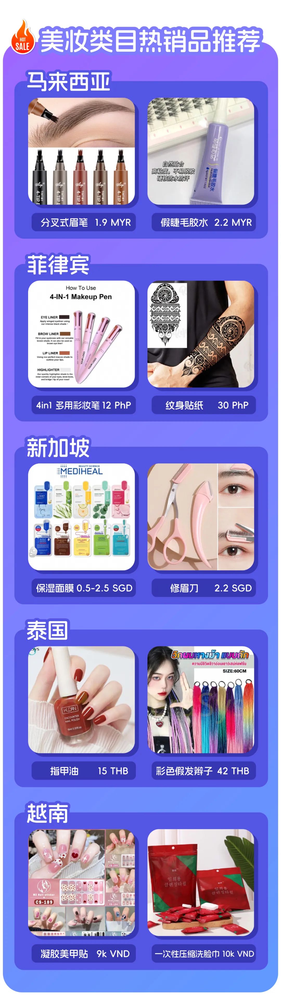 东南亚跨境电商选品