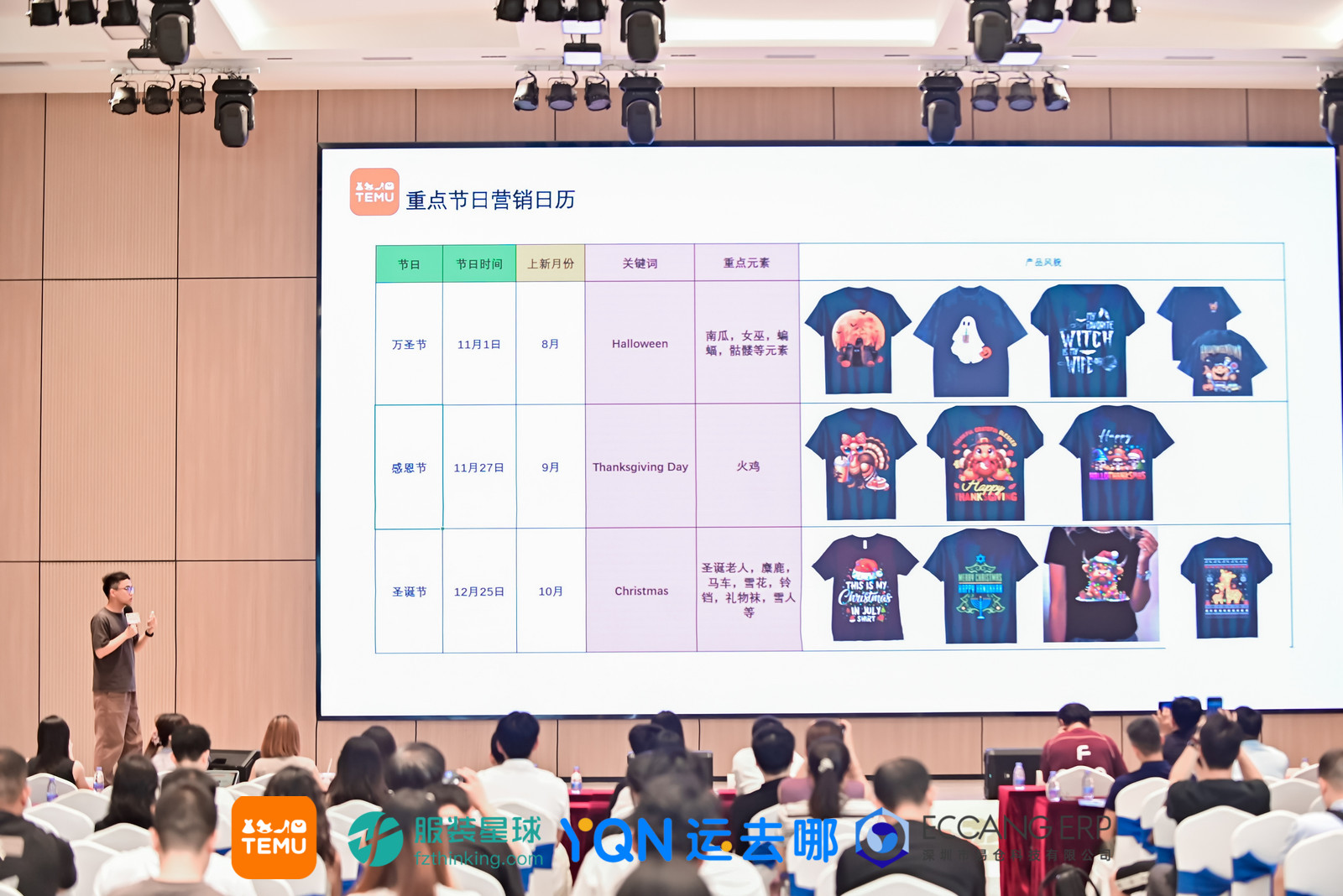 服装跨境电商，temu服饰大蓝海市场交流分享