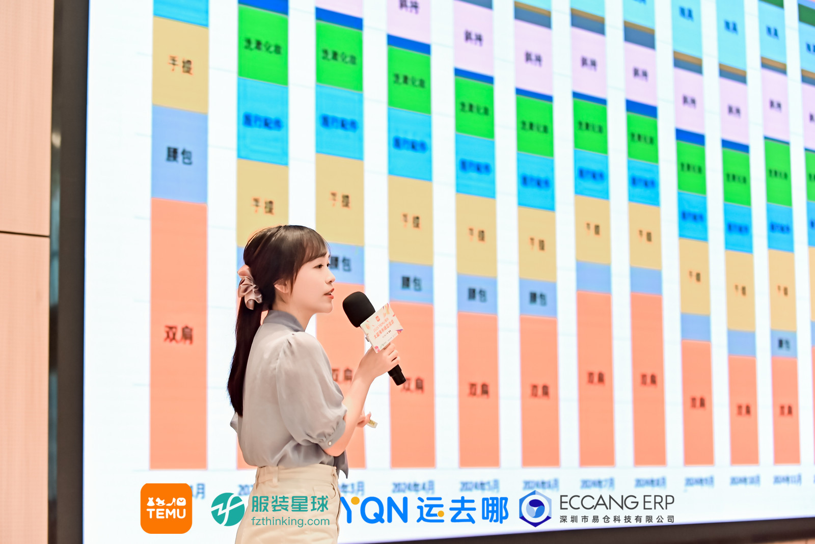 服装跨境电商，temu服饰大蓝海市场交流分享