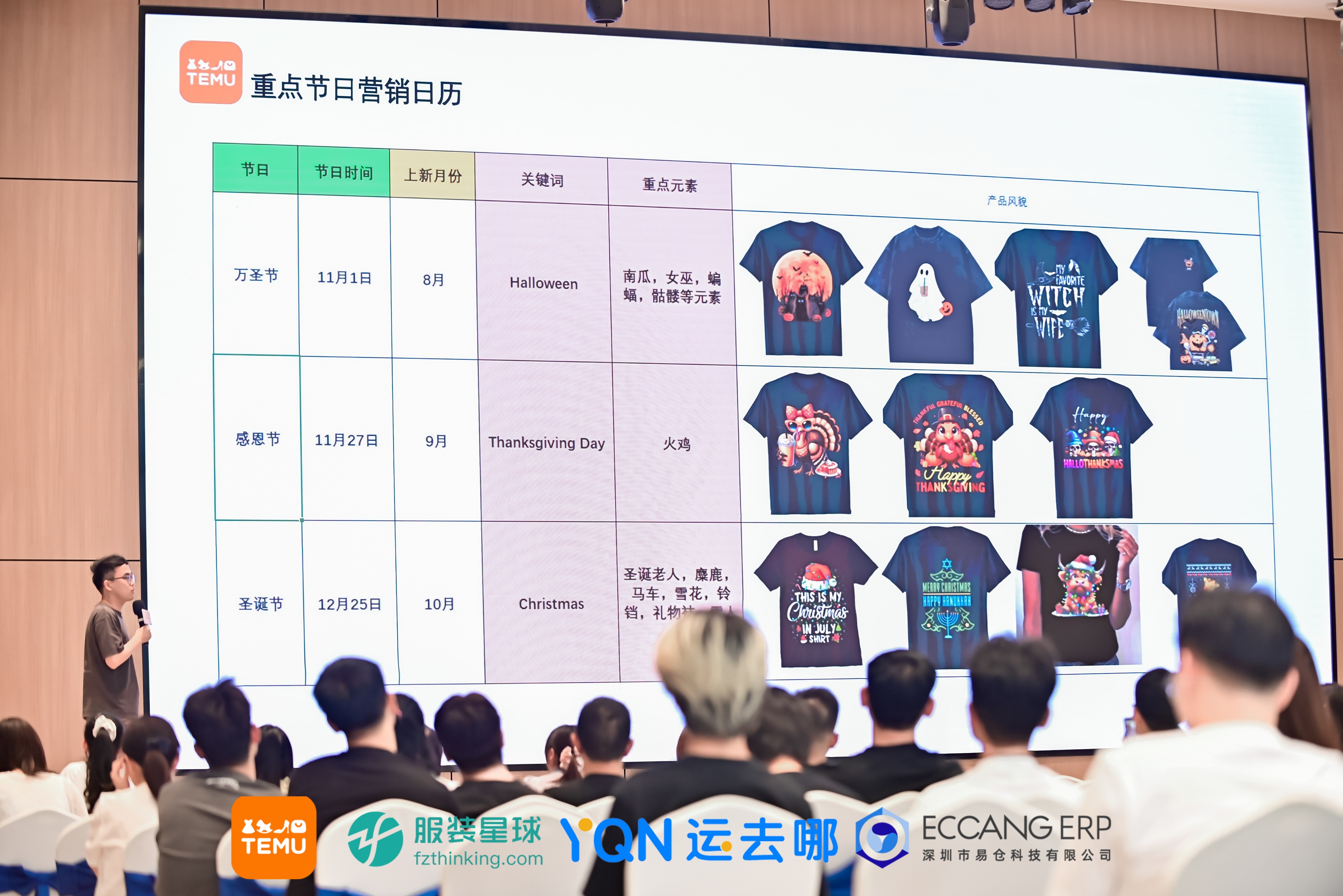 服装跨境电商，TEMU秋冬男装选品趋势