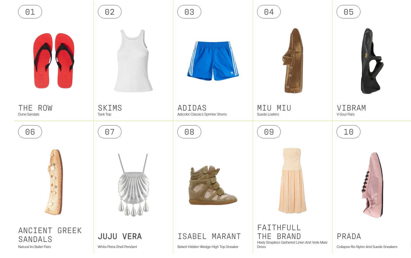 Lyst 2025Q2时尚热门品牌完整榜单