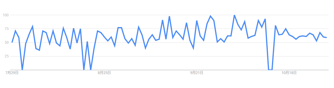 中东服装跨境电商，中东时尚服饰流行趋势