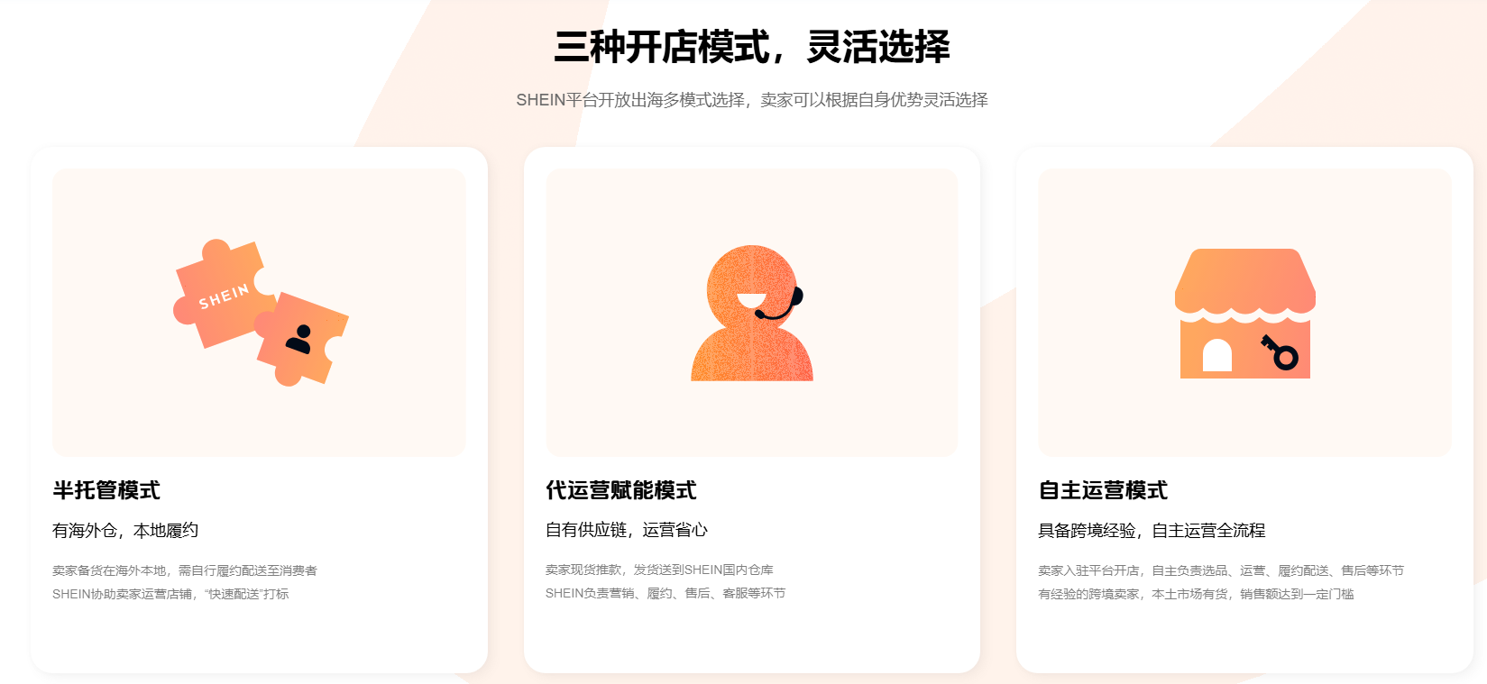 SHEIN POP 商家入驻渠道