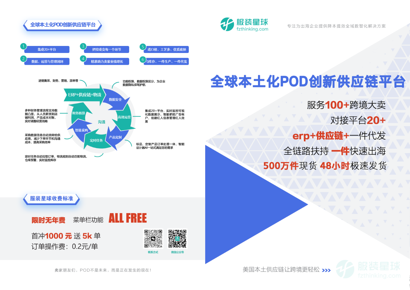 服装星球全球本土化 POD 创新供应链平台