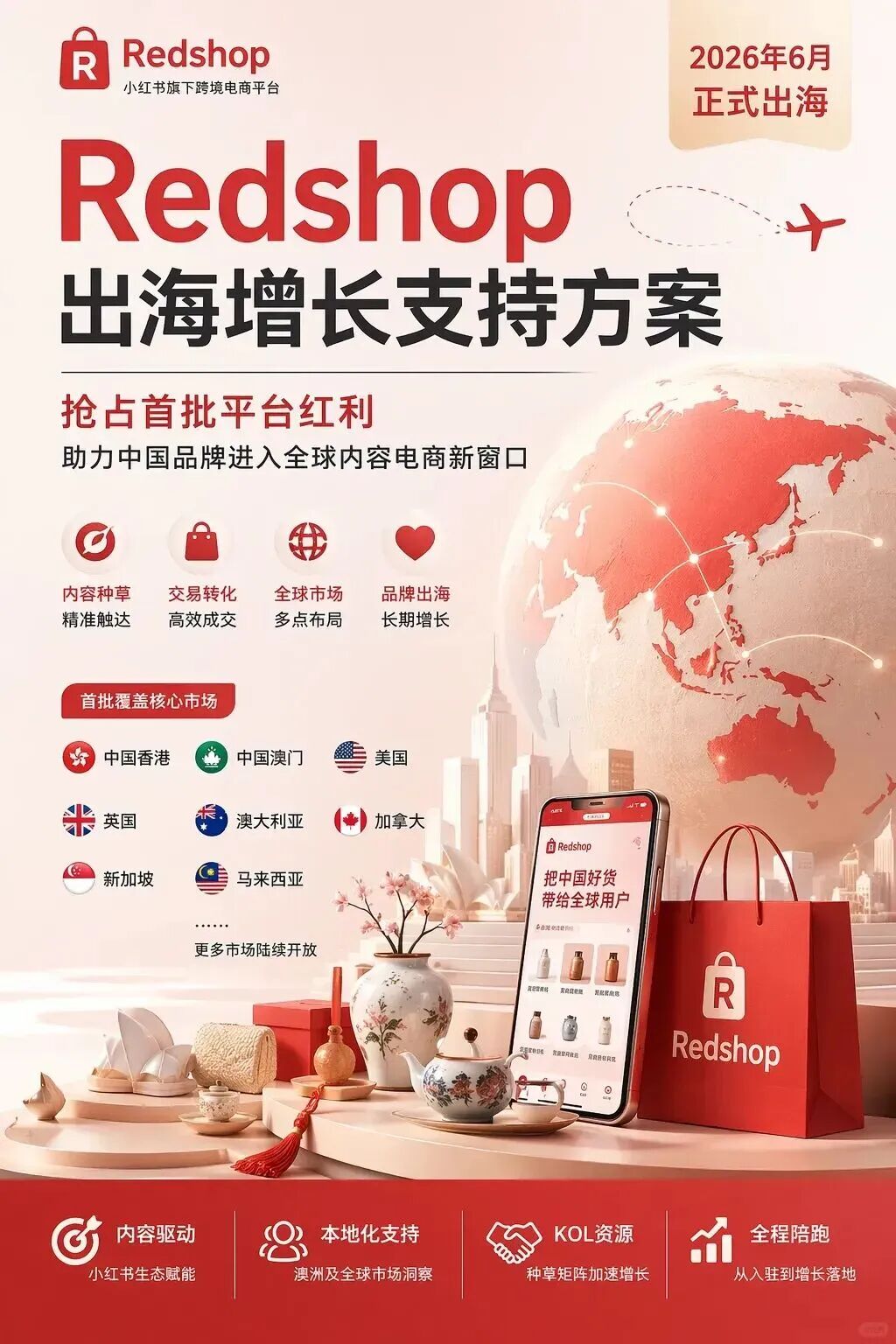 独立跨境平台 Redshop